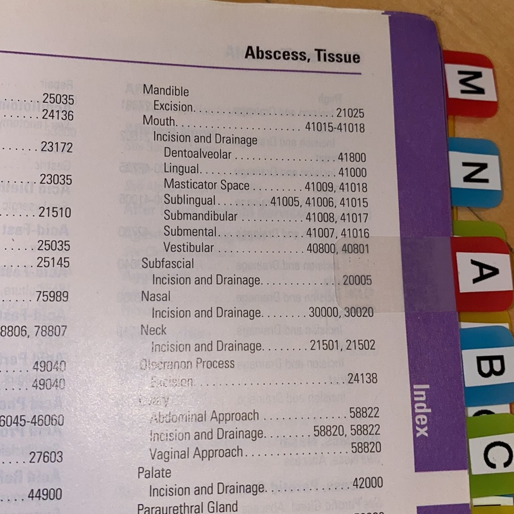 COPY - CPT coding - Picture 10 of 13